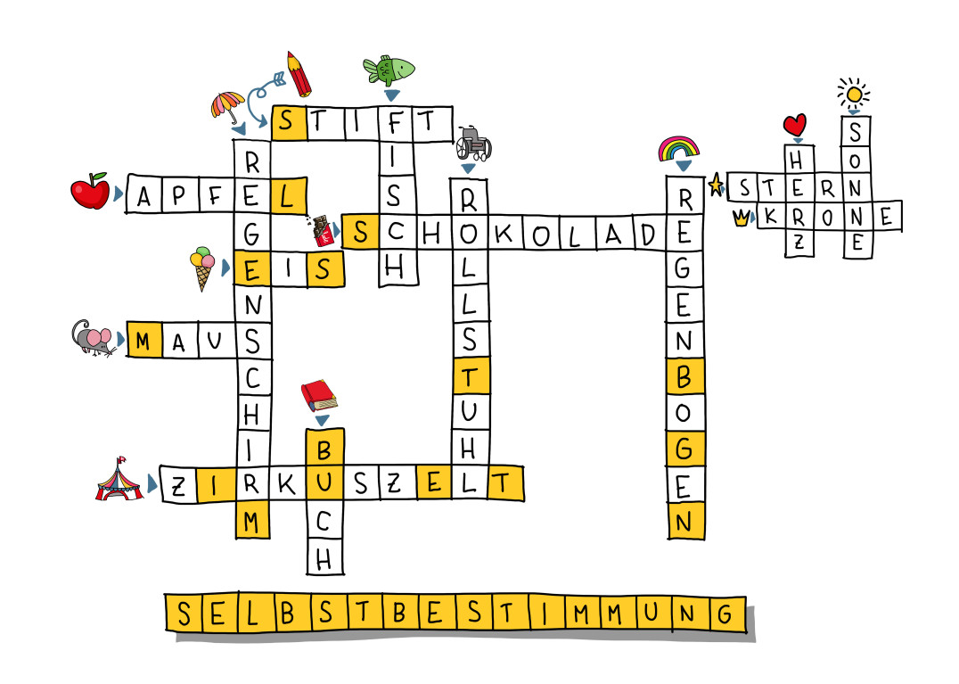 Kreuzworträtsel - Kinderfreunde